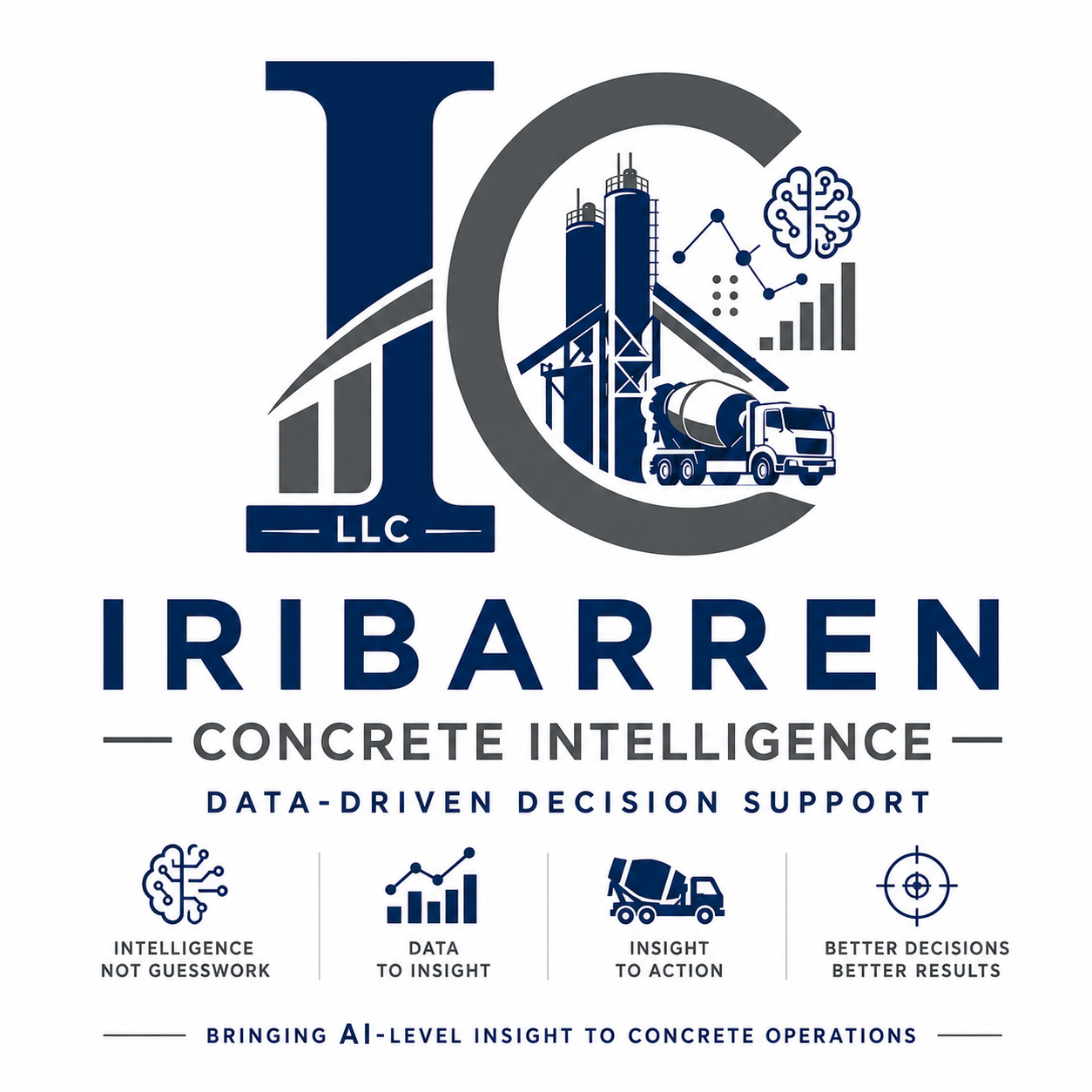 Iribarren Concrete Intelligence LLC
